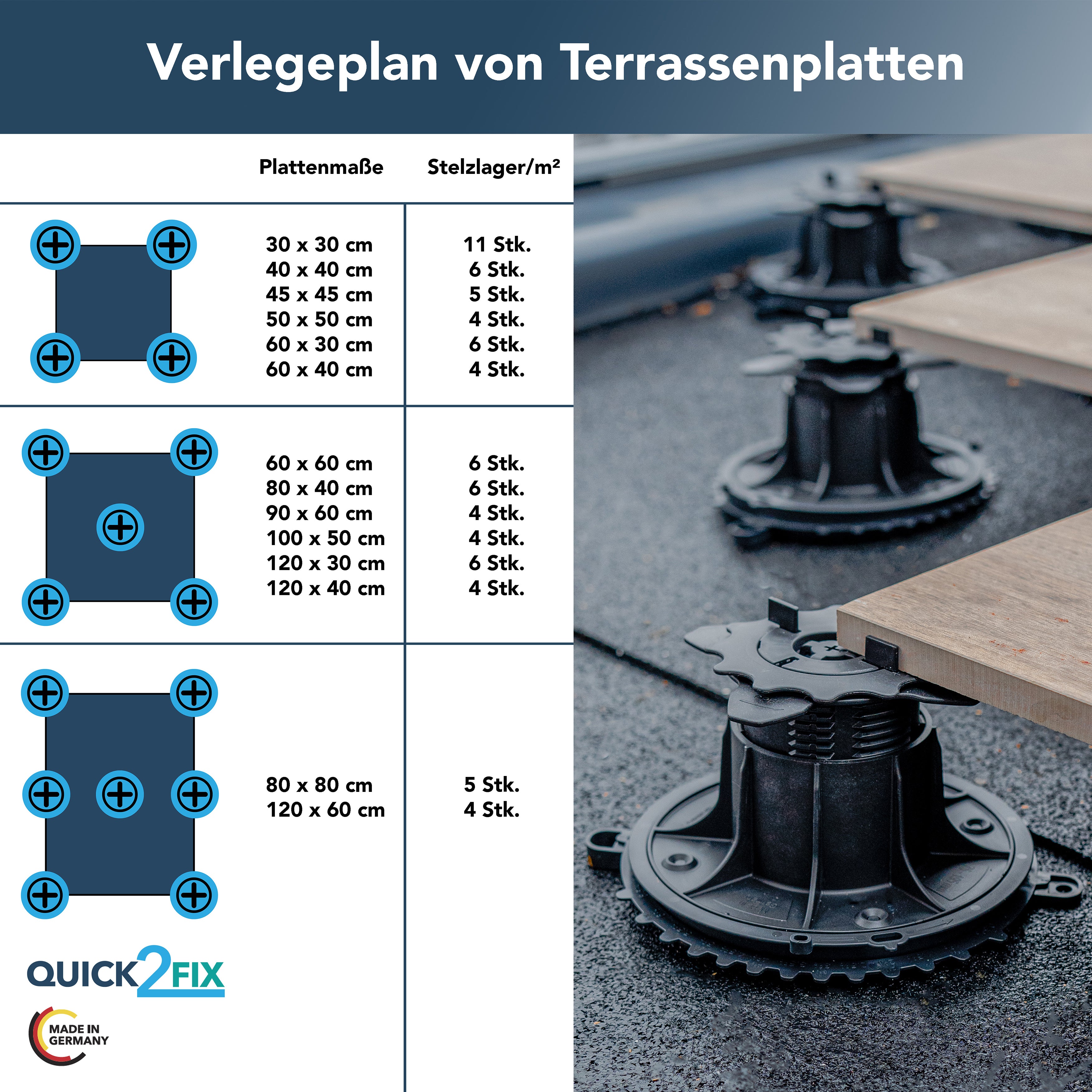 QUICK2FIX Stelzlager M F r Terrassenplatten 18 36mm quick2fix-stelzlager-m-f-r-terrassenplatten-18-36mm
